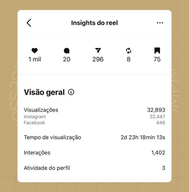 Print de insights do Instagram com 32,8 mil visualizações e 1.402 interações em um Reels