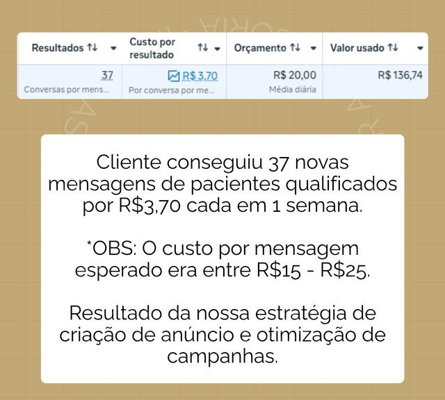 Print mostrando 37 mensagens de pacientes qualificados por R$3,70 cada em 1 semana
