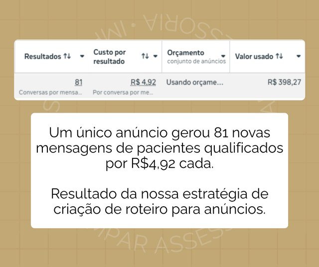 Print mostrando 81 mensagens qualificadas geradas por um único anúncio