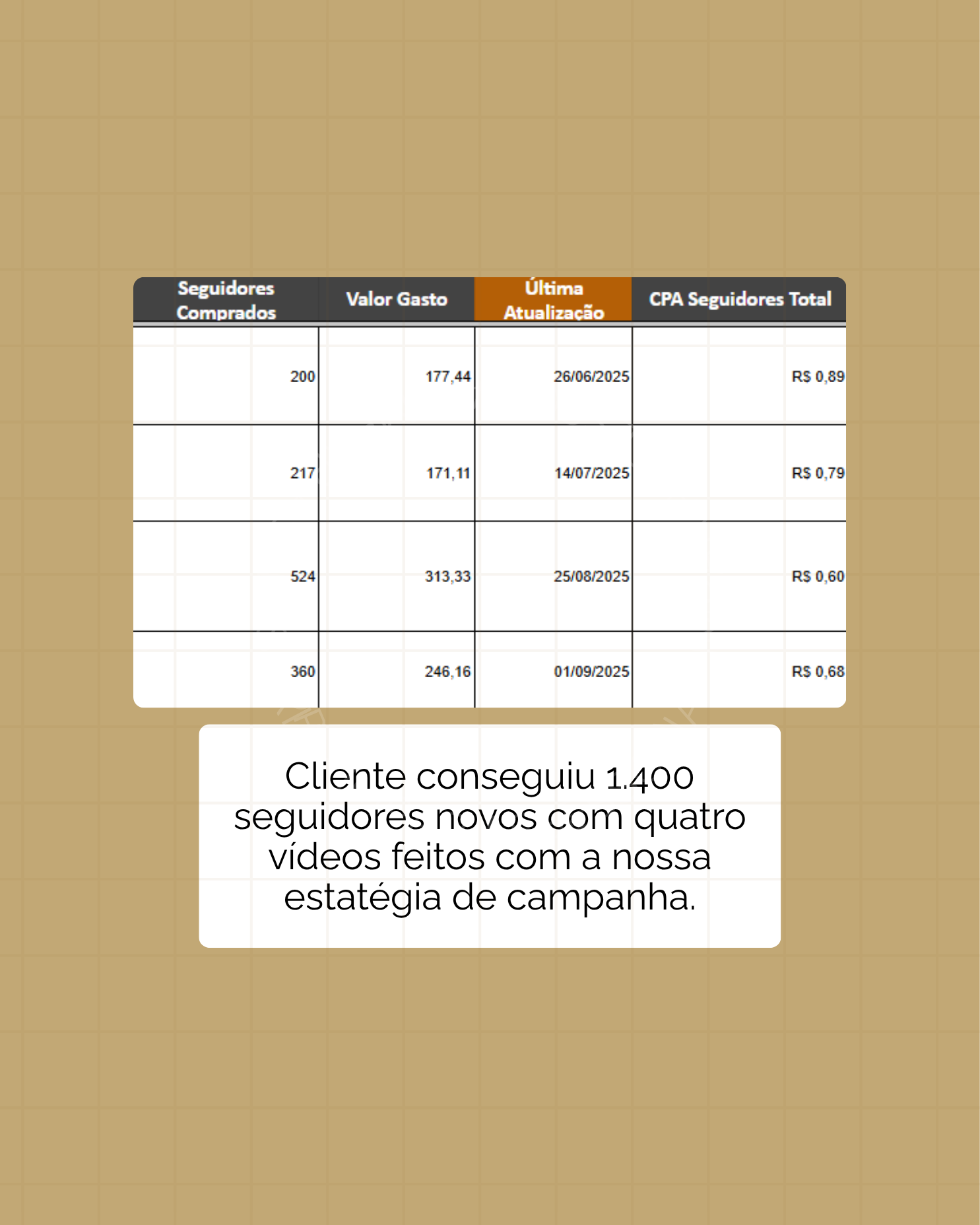 [IMPAR] CONSTRUÇÃO DE FEED (57)