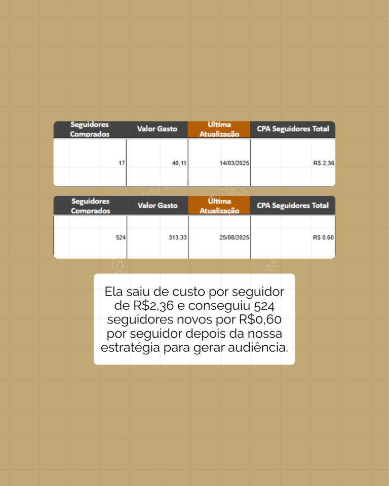 [IMPAR] CONSTRUÇÃO DE FEED (58)